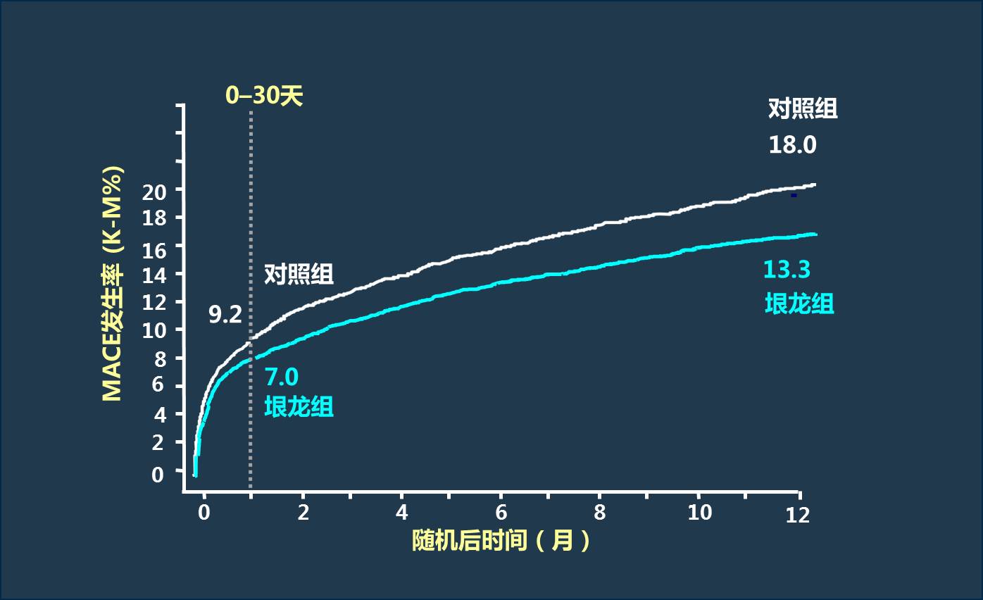 辽宁生物参加第十一届冠心病介入沙龙(图5)